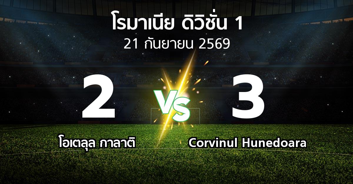 ผลบอล : โอเตลุล กาลาติ vs Corvinul Hunedoara (โรมาเนีย-ดิวิชั่น-1 2026-2027)