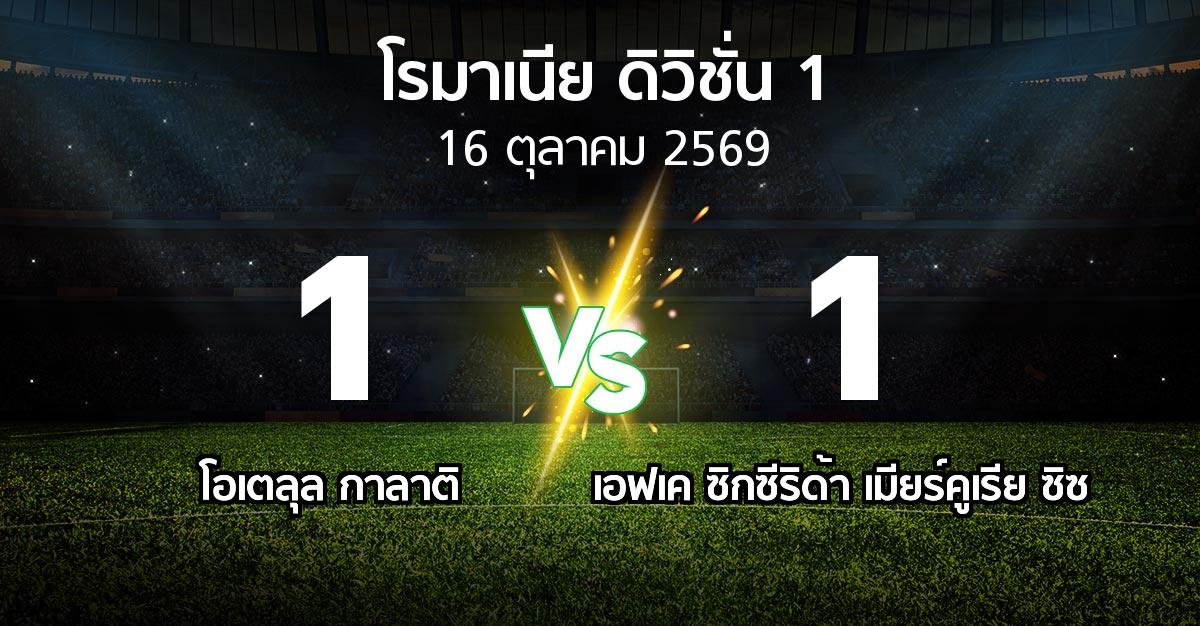 ผลบอล : โอเตลุล กาลาติ vs เอฟเค ซิกซีริด้า เมียร์คูเรีย ซิซ (โรมาเนีย-ดิวิชั่น-1 2026-2027)