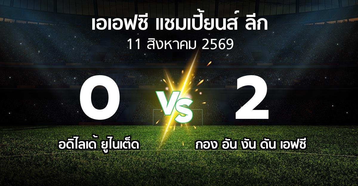 ผลบอล : อดิไลเด้ ยูไนเต็ด vs กอง อัน งัน ดัน เอฟซี (เอเอฟซีแชมเปี้ยนส์ลีก 2026-2027)