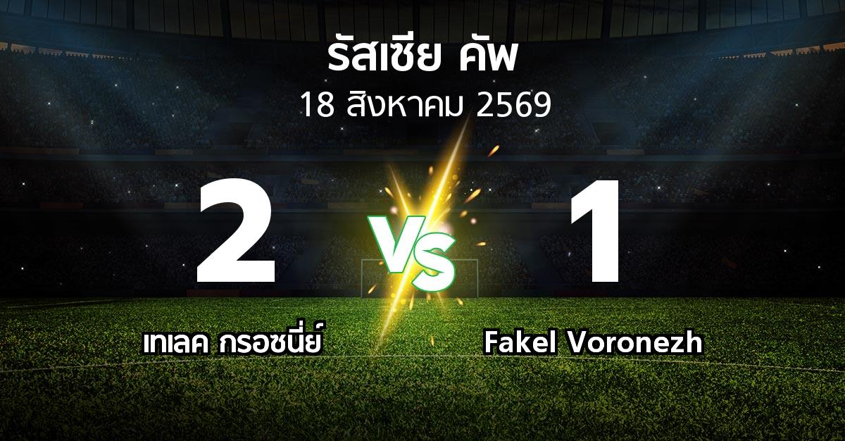ผลบอล : เทเลค กรอซนี่ย์ vs Fakel Voronezh (รัสเซีย-คัพ 2026-2027)