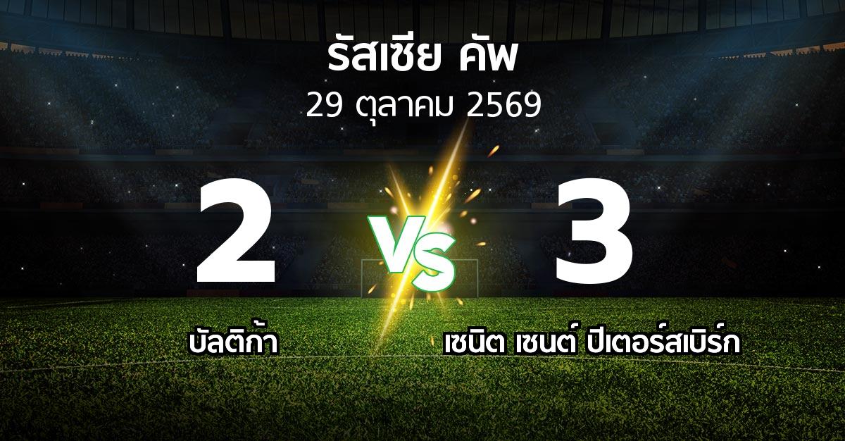 ผลบอล : บัลติก้า vs เซนิต เซนต์ ปีเตอร์สเบิร์ก (รัสเซีย-คัพ 2026-2027)