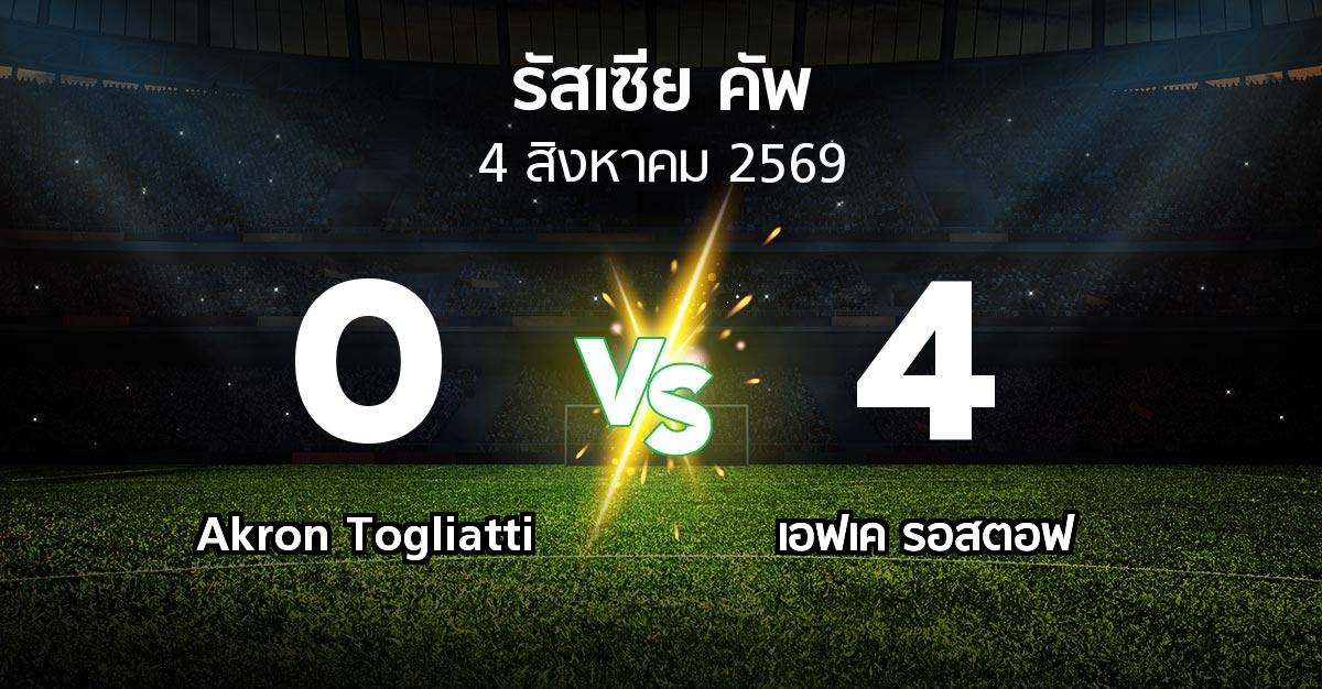 ผลบอล : Akron Togliatti vs เอฟเค รอสตอฟ (รัสเซีย-คัพ 2026-2027)