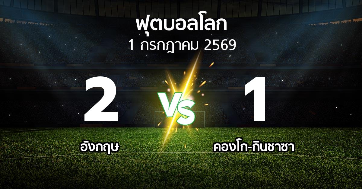 ผลบอล : อังกฤษ vs คองโก-กินชาซา (ฟุตบอลโลก 2026)