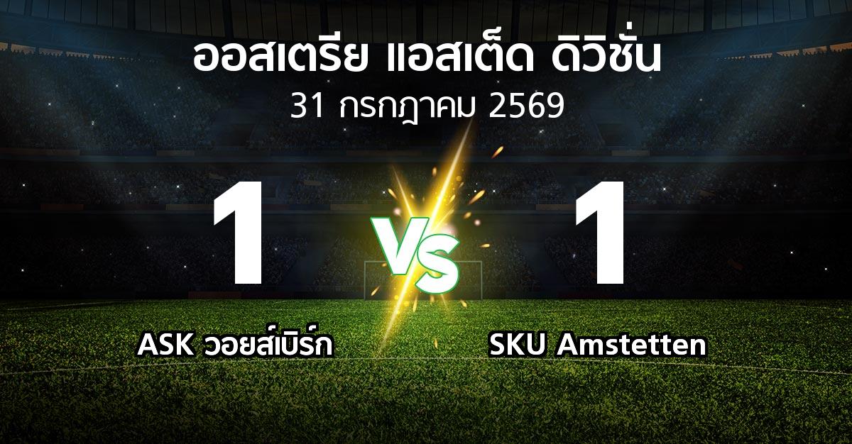 ผลบอล : ASK วอยส์เบิร์ก vs SKU Amstetten (ออสเตรีย-แอสเต็ด-ดิวิชั่น 2026-2027)