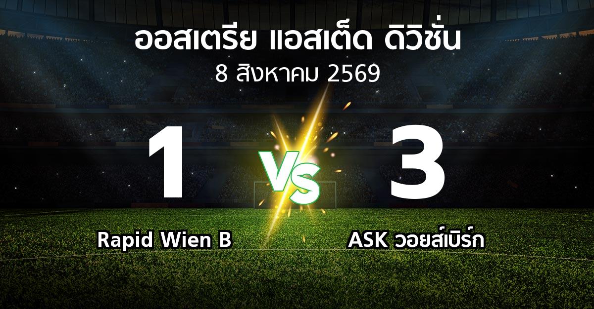 ผลบอล : Rapid Wien B vs ASK วอยส์เบิร์ก (ออสเตรีย-แอสเต็ด-ดิวิชั่น 2026-2027)