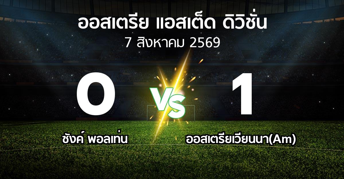 ผลบอล : ซังค์ พอลเท่น vs ออสเตรียเวียนนา(Am) (ออสเตรีย-แอสเต็ด-ดิวิชั่น 2026-2027)