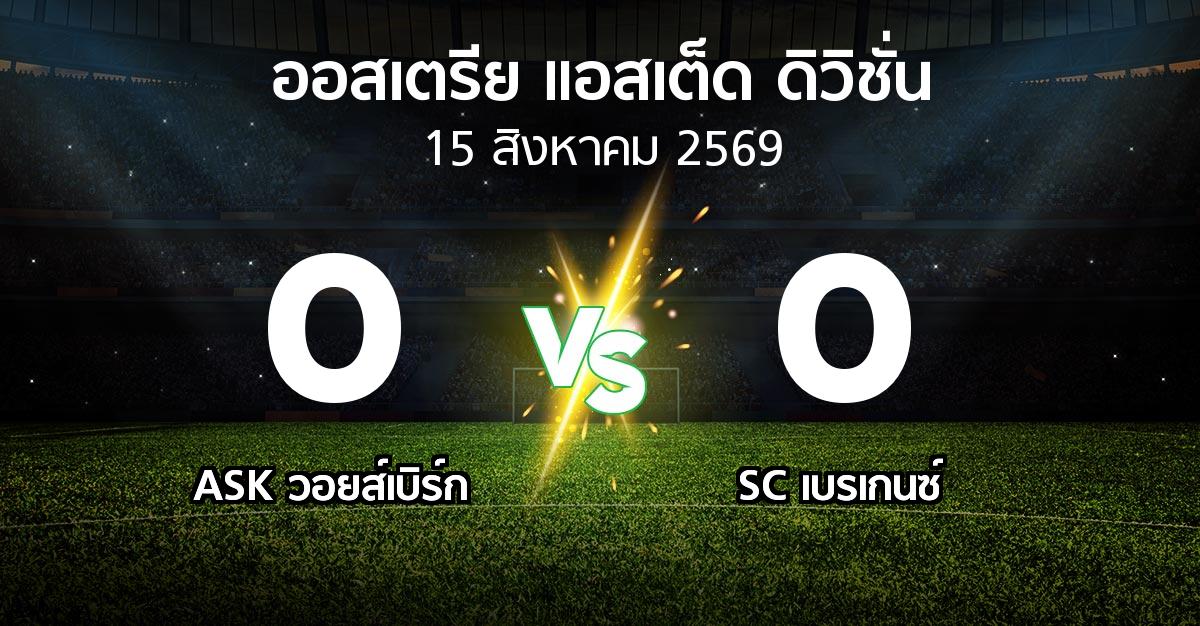 ผลบอล : ASK วอยส์เบิร์ก vs SC เบรเกนซ์ (ออสเตรีย-แอสเต็ด-ดิวิชั่น 2026-2027)