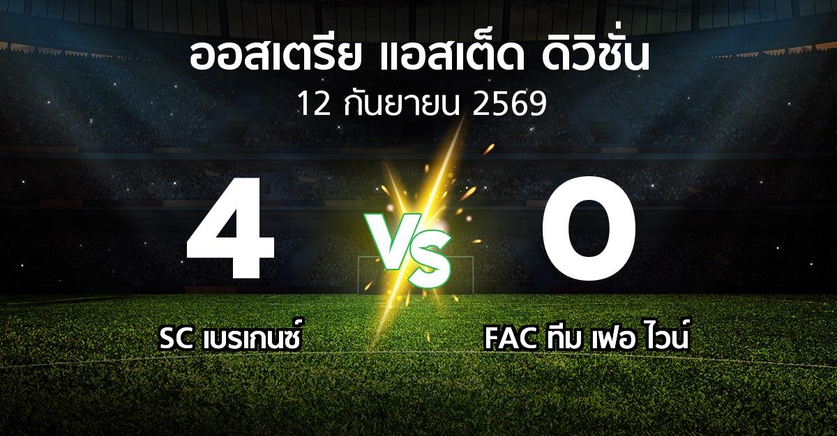 ผลบอล : SC เบรเกนซ์ vs FAC ทีม เฟอ ไวน์ (ออสเตรีย-แอสเต็ด-ดิวิชั่น 2026-2027)