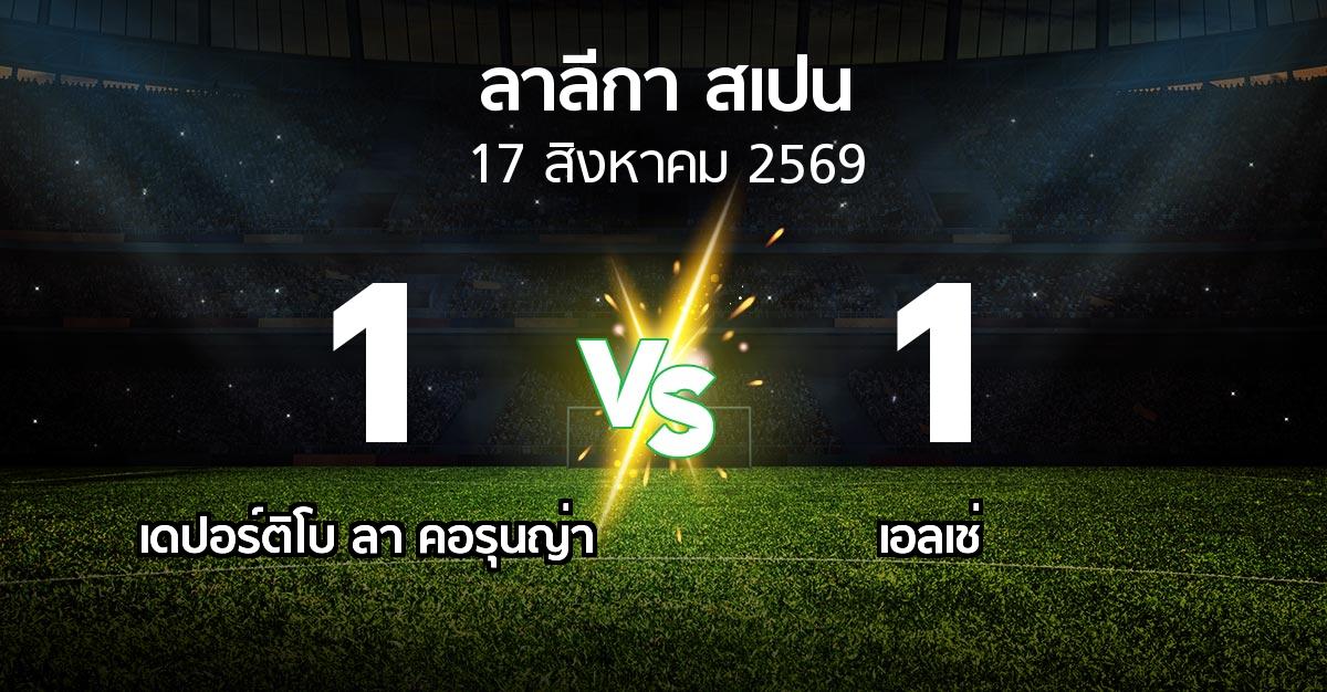 ผลบอล : เดปอร์ติโบ ลา คอรุนญ่า vs เอลเช่ (ลา ลีกา 2026-2027)