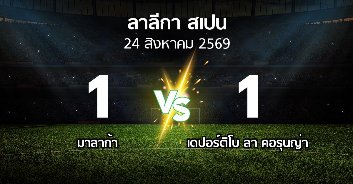 ผลบอล : มาลาก้า vs เดปอร์ติโบ ลา คอรุนญ่า (ลา ลีกา 2026-2027)