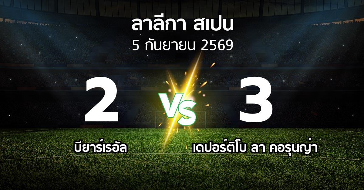ผลบอล : บียาร์เรอัล vs เดปอร์ติโบ ลา คอรุนญ่า (ลา ลีกา 2026-2027)