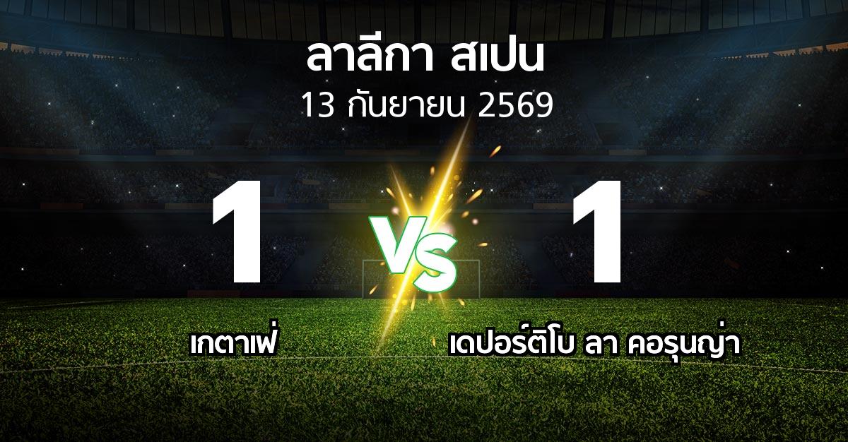 ผลบอล : เกตาเฟ่ vs เดปอร์ติโบ ลา คอรุนญ่า (ลา ลีกา 2026-2027)