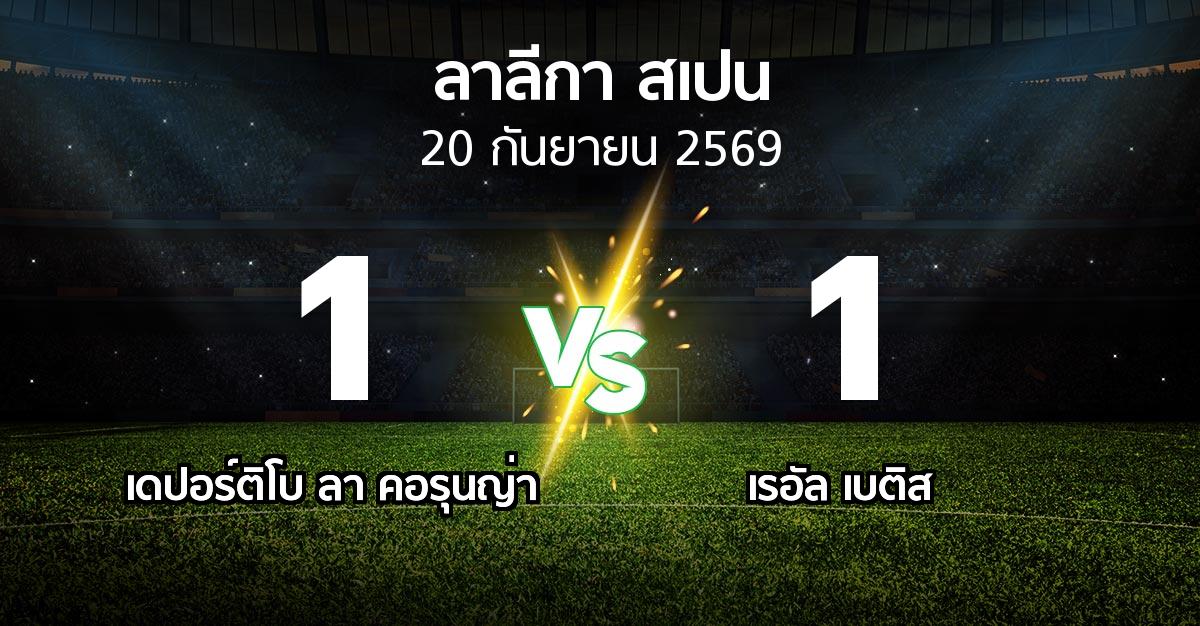 ผลบอล : เดปอร์ติโบ ลา คอรุนญ่า vs เรอัล เบติส (ลา ลีกา 2026-2027)
