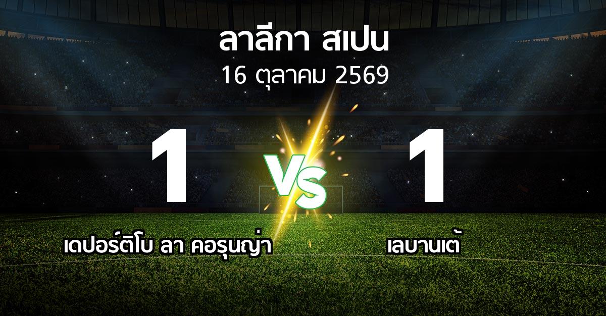 ผลบอล : เดปอร์ติโบ ลา คอรุนญ่า vs เลบานเต้ (ลา ลีกา 2026-2027)