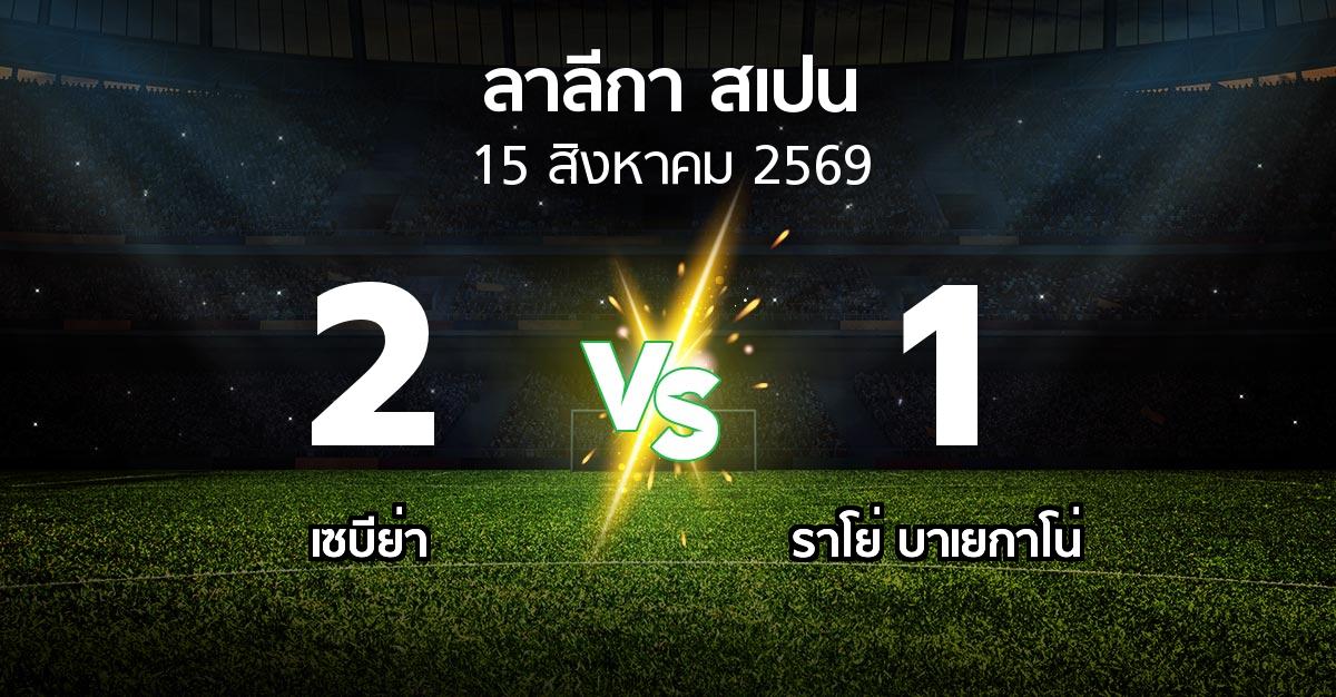 ผลบอล : เซบีย่า vs ราโย่ บาเยกาโน่ (ลา ลีกา 2026-2027)