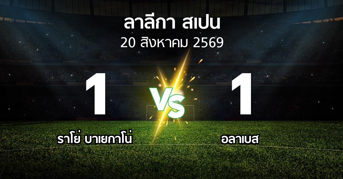ผลบอล : ราโย่ บาเยกาโน่ vs อลาเบส (ลา ลีกา 2026-2027)
