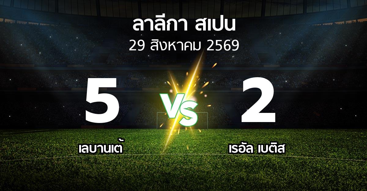 ผลบอล : เลบานเต้ vs เรอัล เบติส (ลา ลีกา 2026-2027)