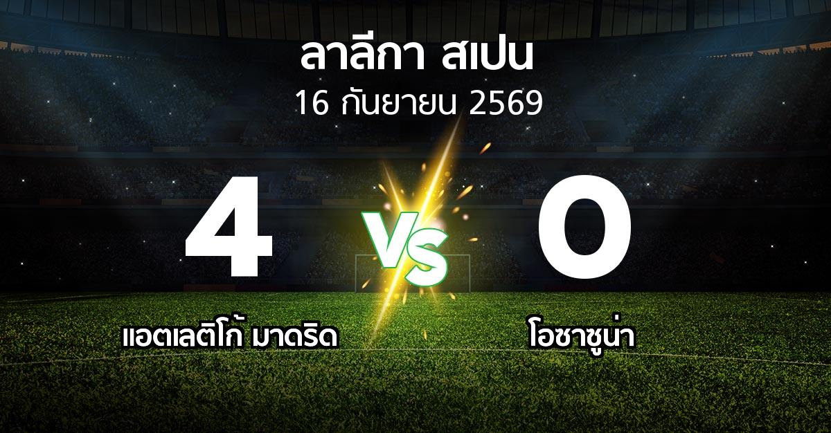ผลบอล : แอต.มาดริด vs โอซาซูน่า (ลา ลีกา 2026-2027)