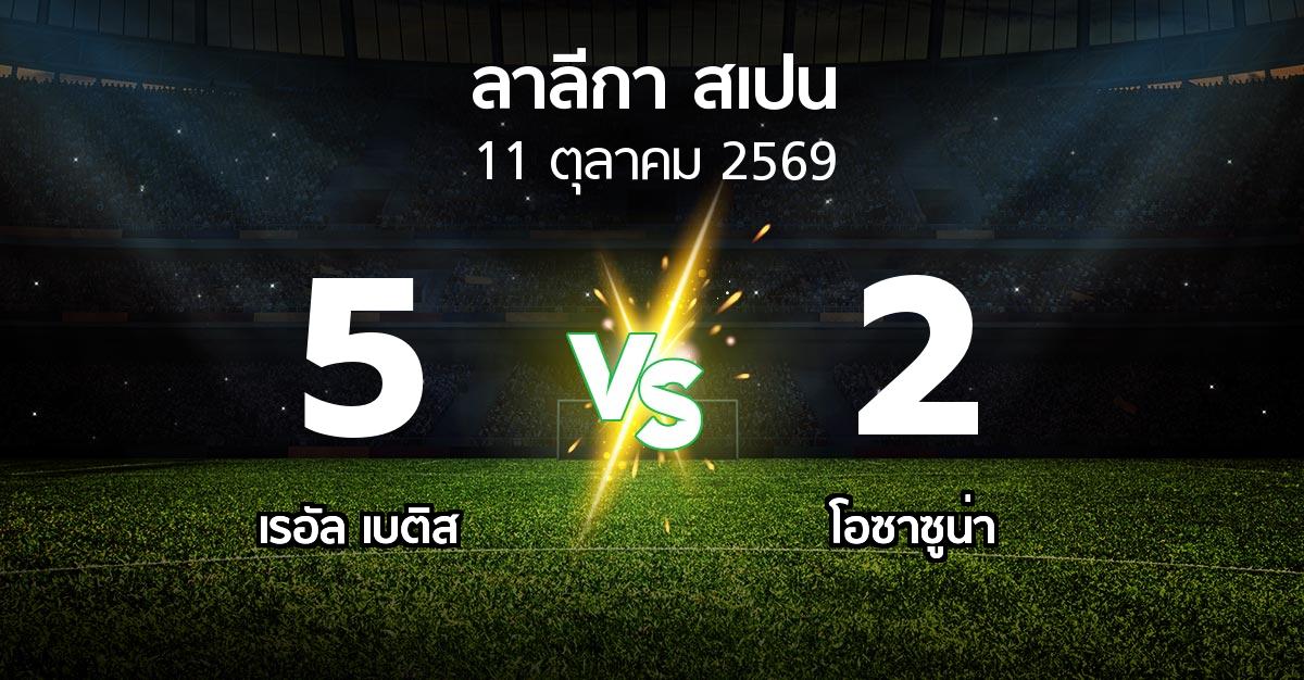 ผลบอล : เรอัล เบติส vs โอซาซูน่า (ลา ลีกา 2026-2027)