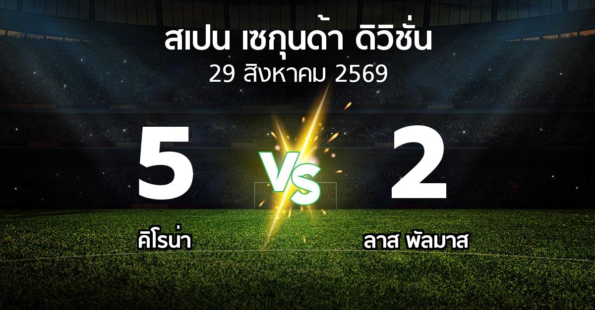 ผลบอล : คิโรน่า vs ลาส พัลมาส (สเปน-เซกุนด้า-ดิวิชั่น 2026-2027)