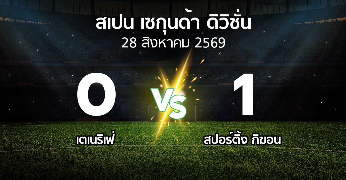 ผลบอล : เตเนริเฟ่ vs สปอร์ติ้ง กิฆอน (สเปน-เซกุนด้า-ดิวิชั่น 2026-2027)