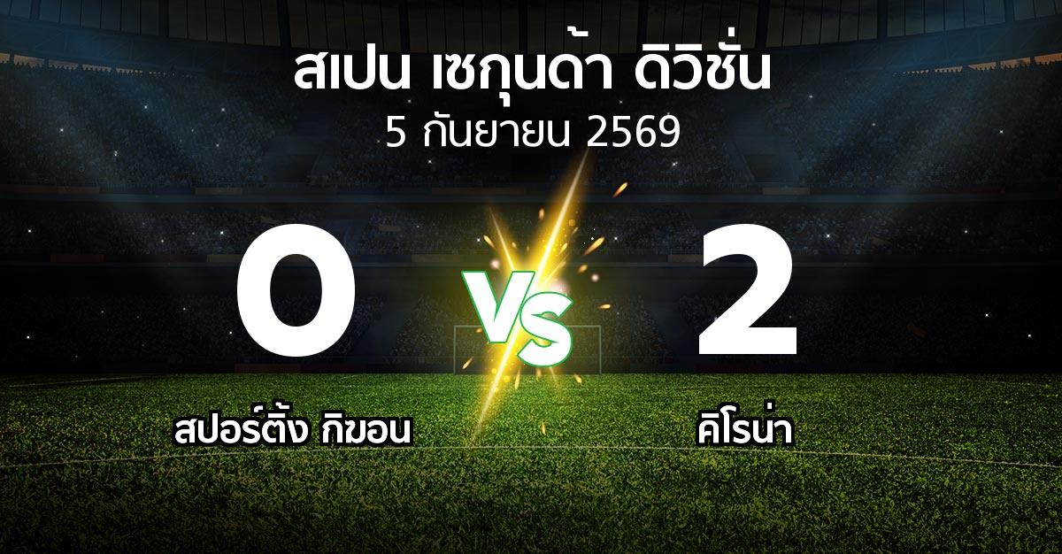 ผลบอล : สปอร์ติ้ง กิฆอน vs คิโรน่า (สเปน-เซกุนด้า-ดิวิชั่น 2026-2027)