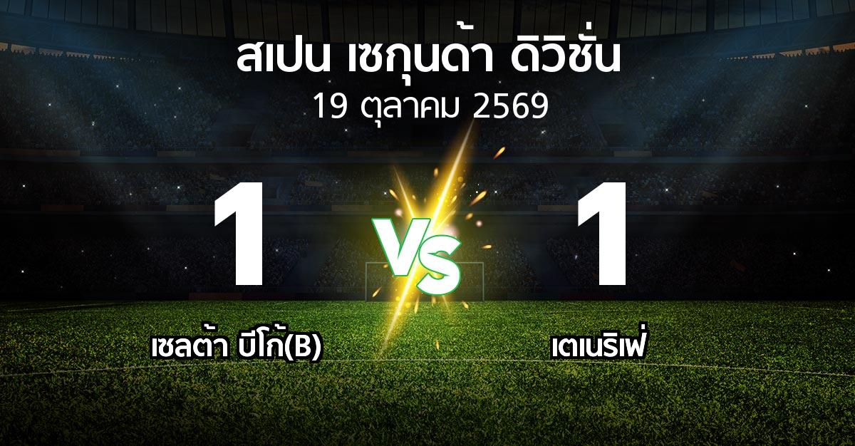 ผลบอล : เซลต้า บีโก้(B) vs เตเนริเฟ่ (สเปน-เซกุนด้า-ดิวิชั่น 2026-2027)
