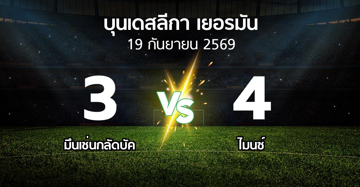 ผลบอล : มึนเช่นกลัดบัค vs ไมนซ์ (บุนเดสลีกา 2026-2027)