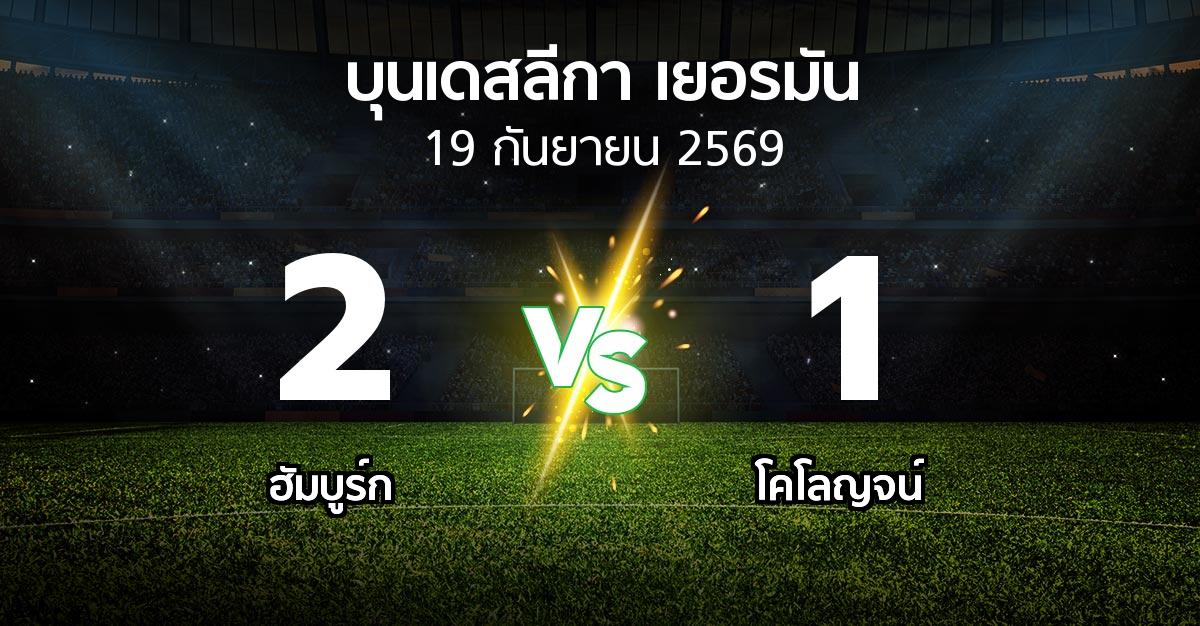 ผลบอล : ฮัมบูร์ก vs โคโลญจน์ (บุนเดสลีกา 2026-2027)