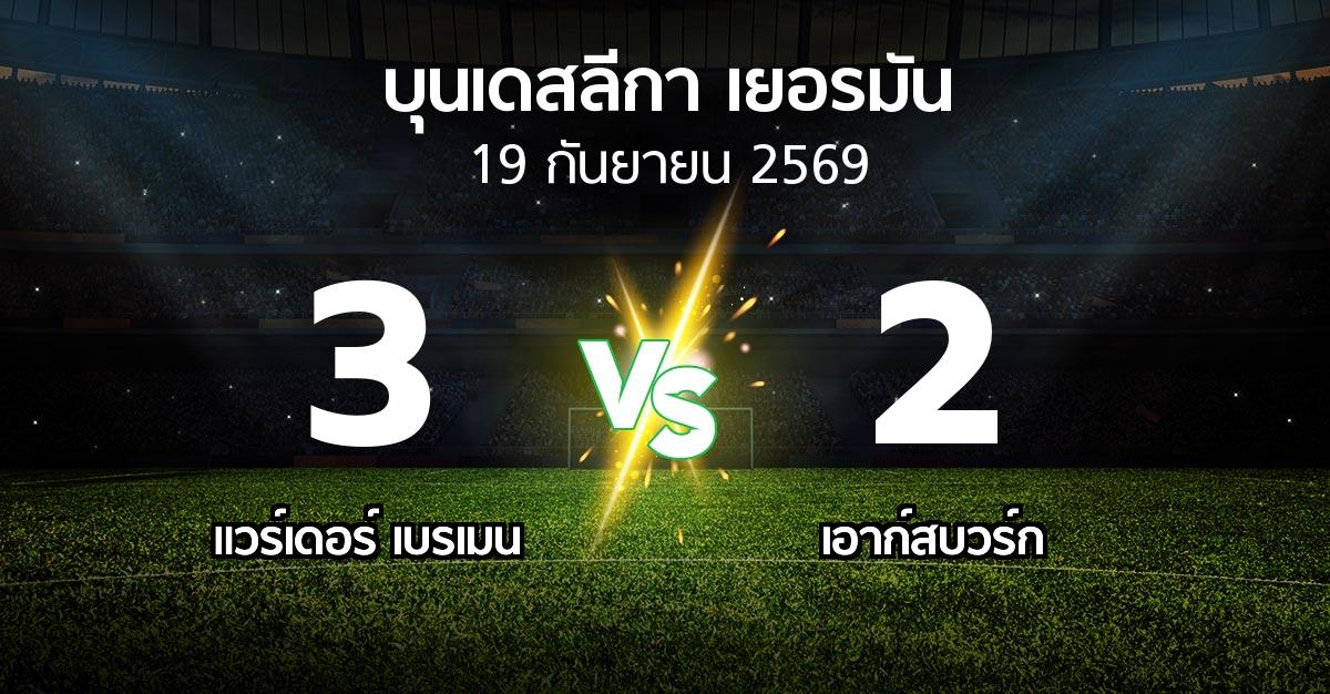 ผลบอล : เบรเมน vs เอาก์สบวร์ก (บุนเดสลีกา 2026-2027)