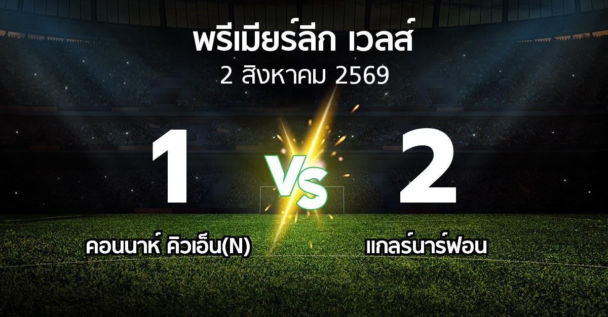 ผลบอล : คอนนาห์ คิวเอ็น(N) vs แกลร์นาร์ฟอน (พรีเมียร์ลีก-เวลส์ 2026-2027)