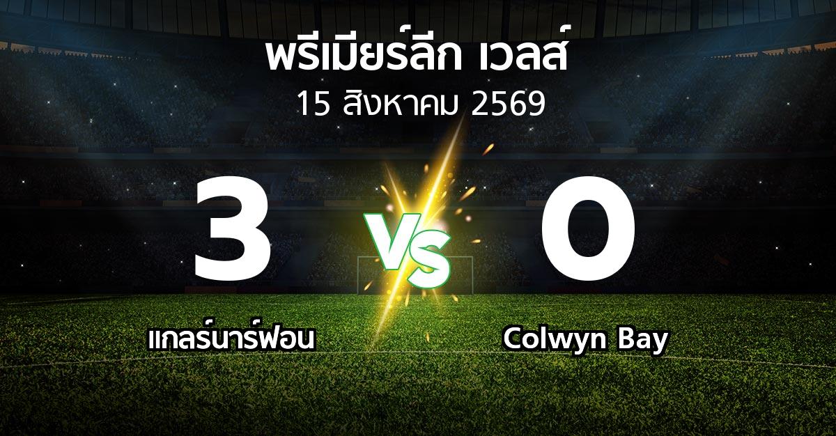 ผลบอล : แกลร์นาร์ฟอน vs Colwyn Bay (พรีเมียร์ลีก-เวลส์ 2026-2027)