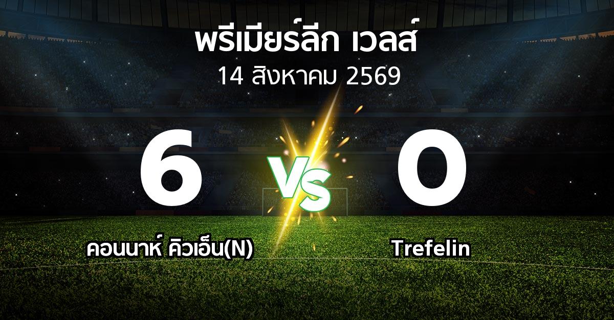 ผลบอล : คอนนาห์ คิวเอ็น(N) vs Trefelin (พรีเมียร์ลีก-เวลส์ 2026-2027)