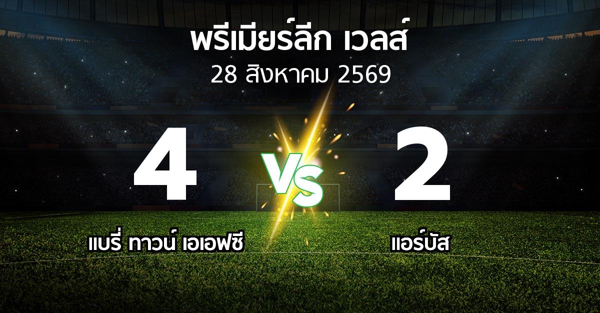 ผลบอล : แบรี่ ทาวน์ เอเอฟซี vs แอร์บัส (พรีเมียร์ลีก-เวลส์ 2026-2027)