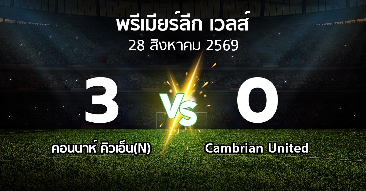 ผลบอล : คอนนาห์ คิวเอ็น(N) vs Cambrian United (พรีเมียร์ลีก-เวลส์ 2026-2027)