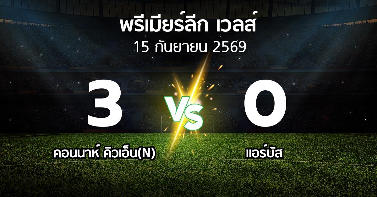 ผลบอล : คอนนาห์ คิวเอ็น(N) vs แอร์บัส (พรีเมียร์ลีก-เวลส์ 2026-2027)