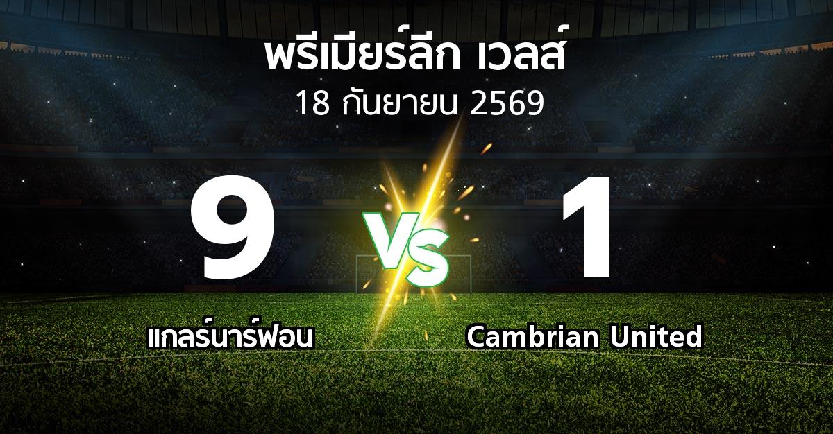ผลบอล : แกลร์นาร์ฟอน vs Cambrian United (พรีเมียร์ลีก-เวลส์ 2026-2027)