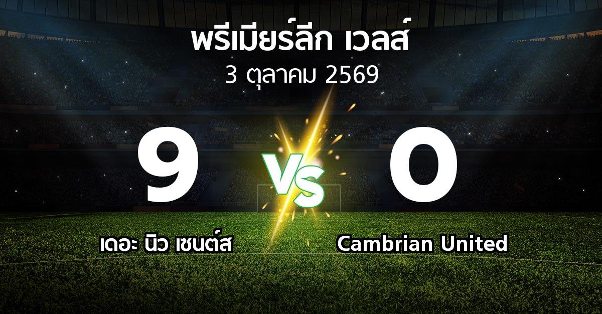 ผลบอล : เดอะ นิว เซนต์ส vs Cambrian United (พรีเมียร์ลีก-เวลส์ 2026-2027)