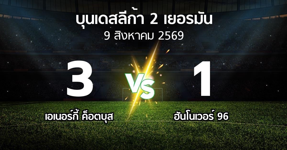 ผลบอล : เอเนอร์กี้ ค็อตบุส vs ฮันโนเวอร์  (บุนเดสลีก้า-2-เยอรมัน 2026-2027)