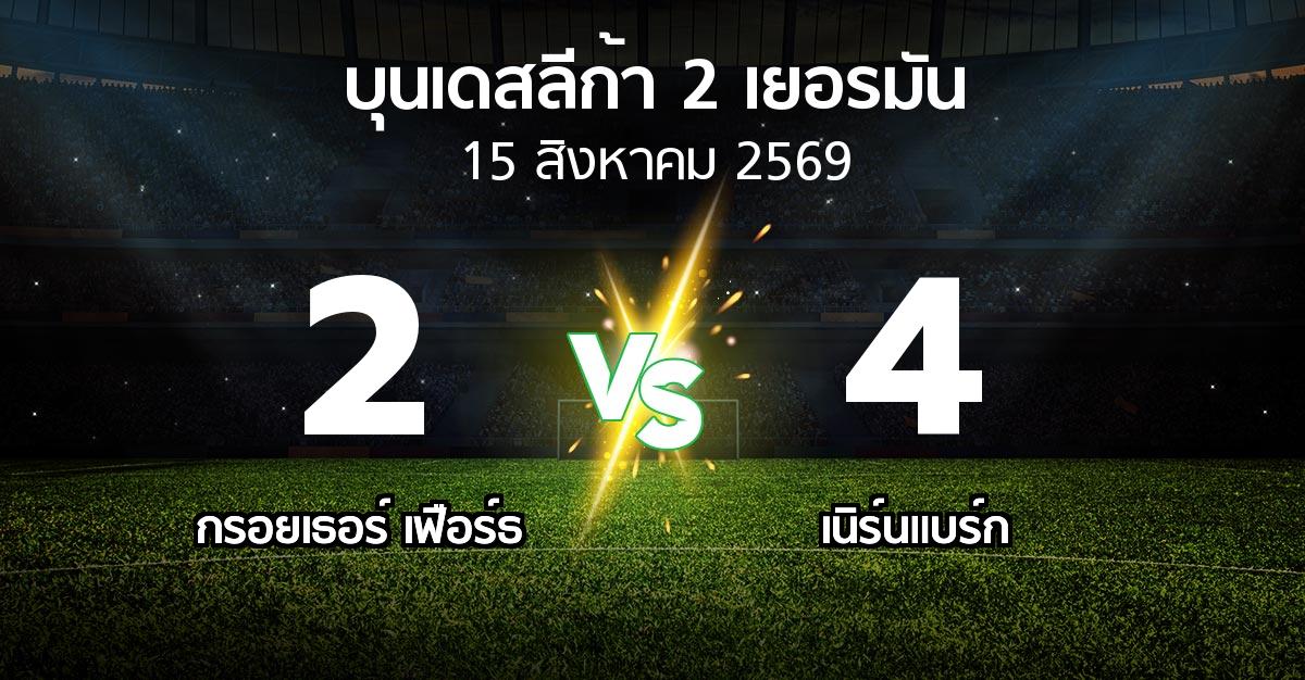 ผลบอล : กรอยเธอร์ เฟือร์ธ vs เนิร์นแบร์ก (บุนเดสลีก้า-2-เยอรมัน 2026-2027)