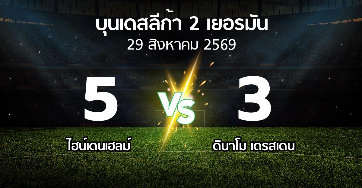 ผลบอล : ไฮน์เดนเฮลม์ vs ดินาโม เดรสเดน (บุนเดสลีก้า-2-เยอรมัน 2026-2027)