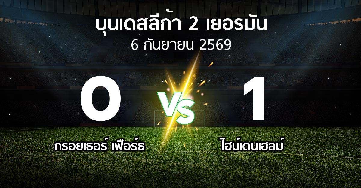 ผลบอล : กรอยเธอร์ เฟือร์ธ vs ไฮน์เดนเฮลม์ (บุนเดสลีก้า-2-เยอรมัน 2026-2027)