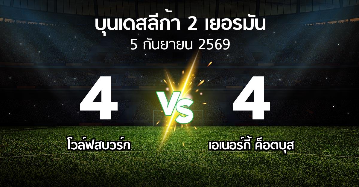 ผลบอล : โวล์ฟสบวร์ก vs เอเนอร์กี้ ค็อตบุส (บุนเดสลีก้า-2-เยอรมัน 2026-2027)