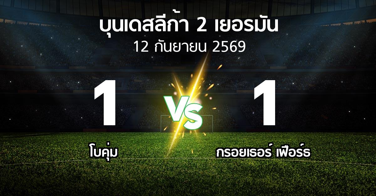 ผลบอล : โบคุ่ม vs กรอยเธอร์ เฟือร์ธ (บุนเดสลีก้า-2-เยอรมัน 2026-2027)