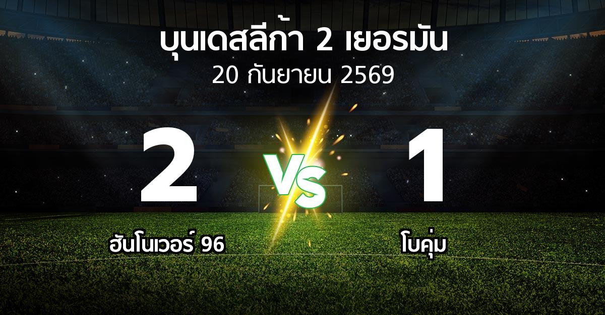 ผลบอล : ฮันโนเวอร์  vs โบคุ่ม (บุนเดสลีก้า-2-เยอรมัน 2026-2027)