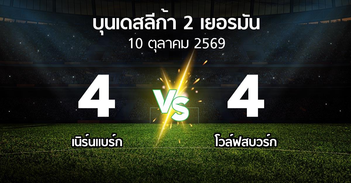 ผลบอล : เนิร์นแบร์ก vs โวล์ฟสบวร์ก (บุนเดสลีก้า-2-เยอรมัน 2026-2027)