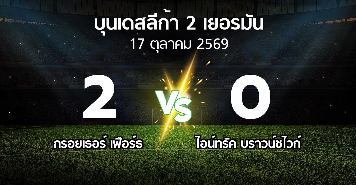 ผลบอล : กรอยเธอร์ เฟือร์ธ vs บราวน์ชไวก์ (บุนเดสลีก้า-2-เยอรมัน 2026-2027)