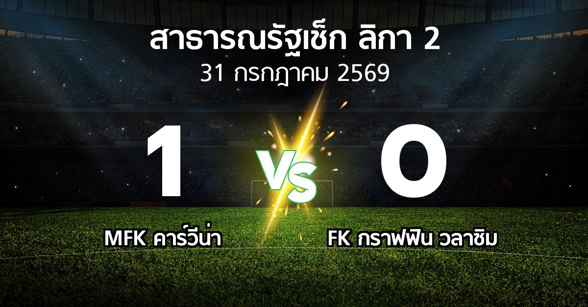 ผลบอล : MFK คาร์วีน่า vs FK กราฟฟิน วลาซิม (สาธารณรัฐเช็ก-ลิกา-2 2026-2027)