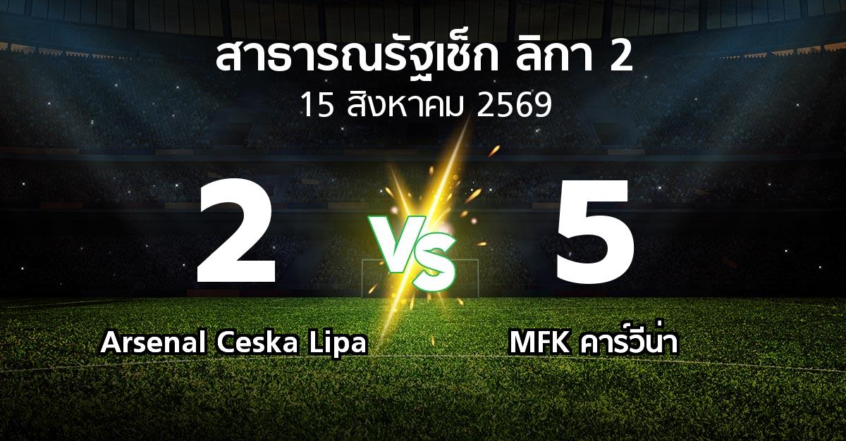 ผลบอล : Arsenal Ceska Lipa vs MFK คาร์วีน่า (สาธารณรัฐเช็ก-ลิกา-2 2026-2027)