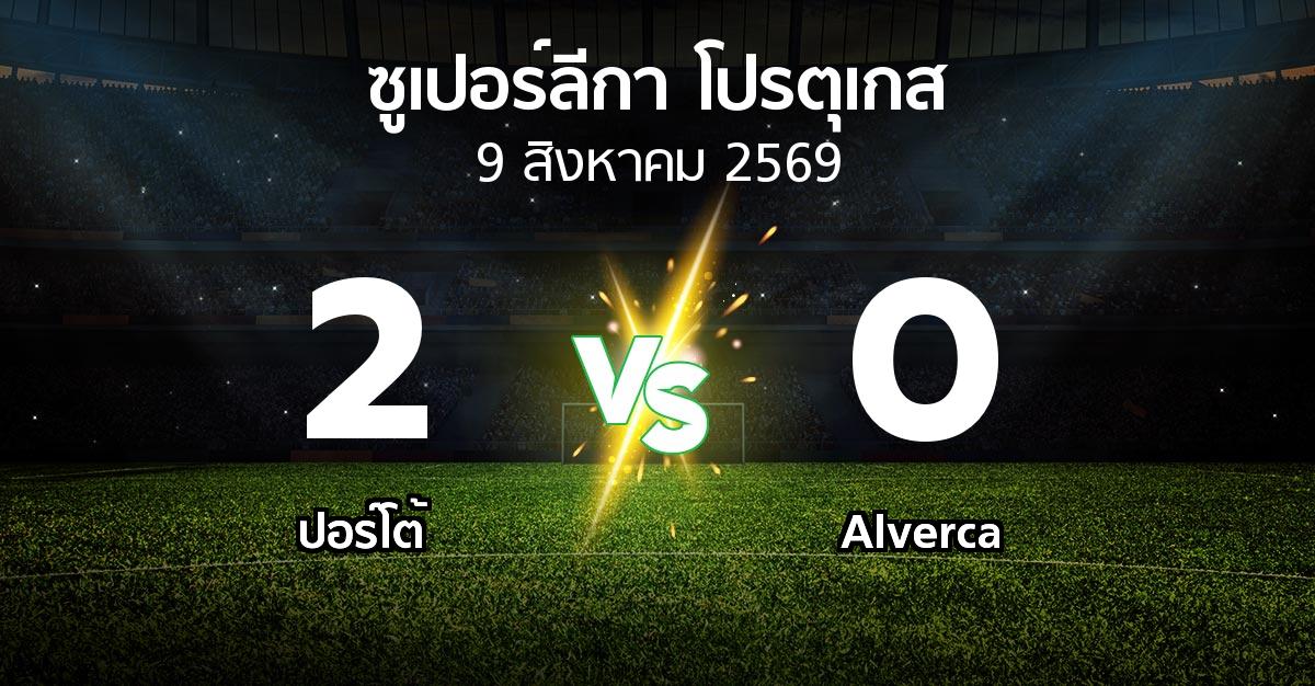 ผลบอล : ปอร์โต้ vs Alverca (ซูเปอร์ลีกา-โปรตุเกส 2026-2027)